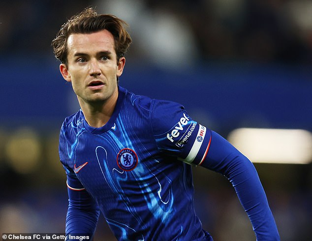 Ben Chilwell có cơ hội rời Chelsea vào tháng 1 tới