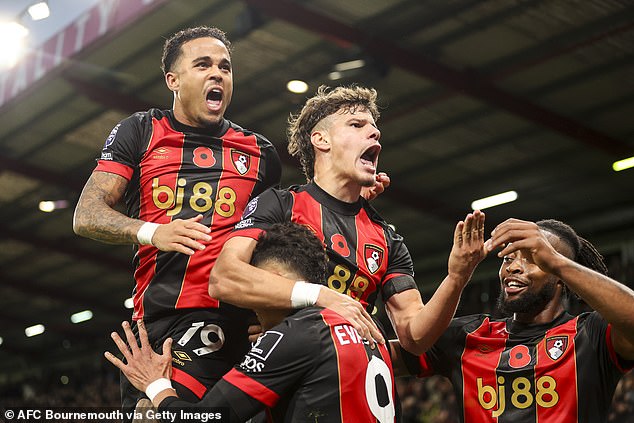 Bournemouth định giá 45 triệu bảng cho mục tiêu của Liverpool